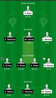 FAL vs HIS Dream11 Team - 1